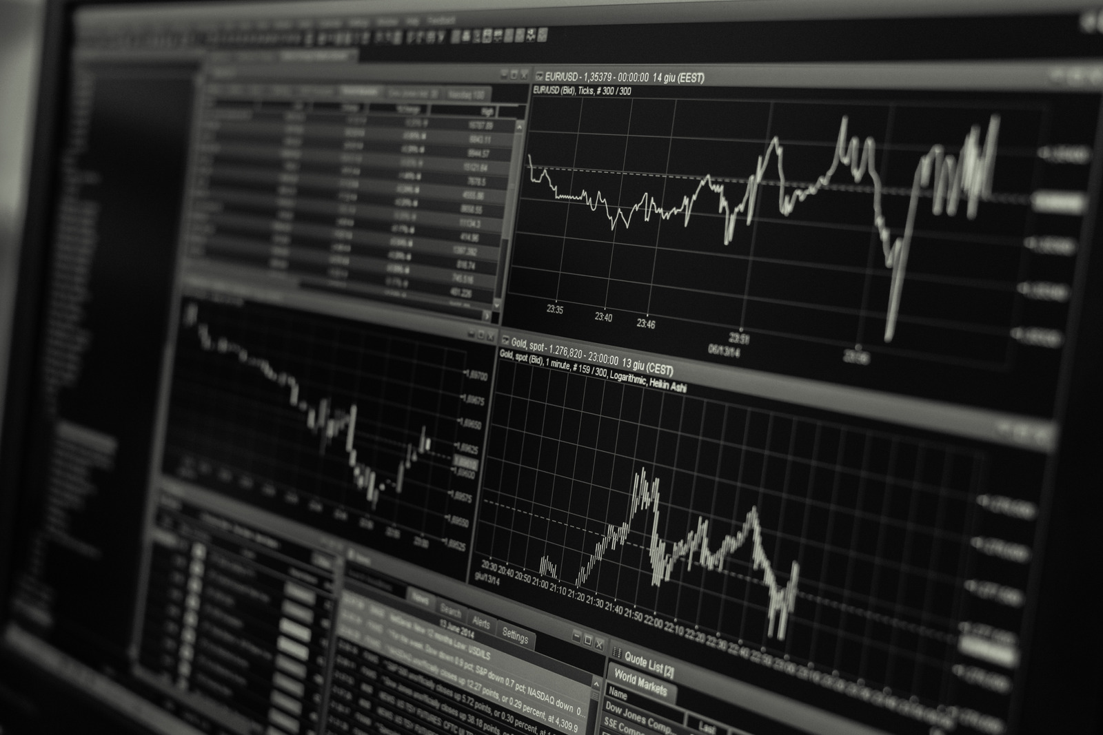Equities
